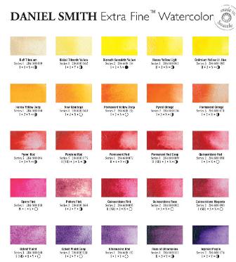 Daniel Smith Watercolor Chart Pdf