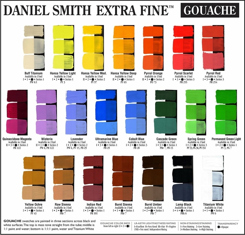 Daniel_smith_Gouache_paint_outs.jpg